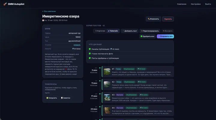SMM Autopilot